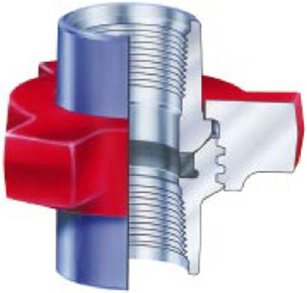 Hammer Unions manufacturer and supplier in  Brazil 